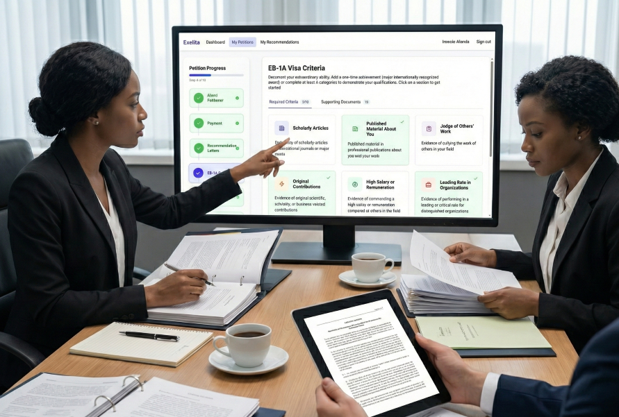 Immigration law firm team reviewing EB-1A petition case using Exelita dashboard on large monitor, with documents and tablets showing visa criteria mapping