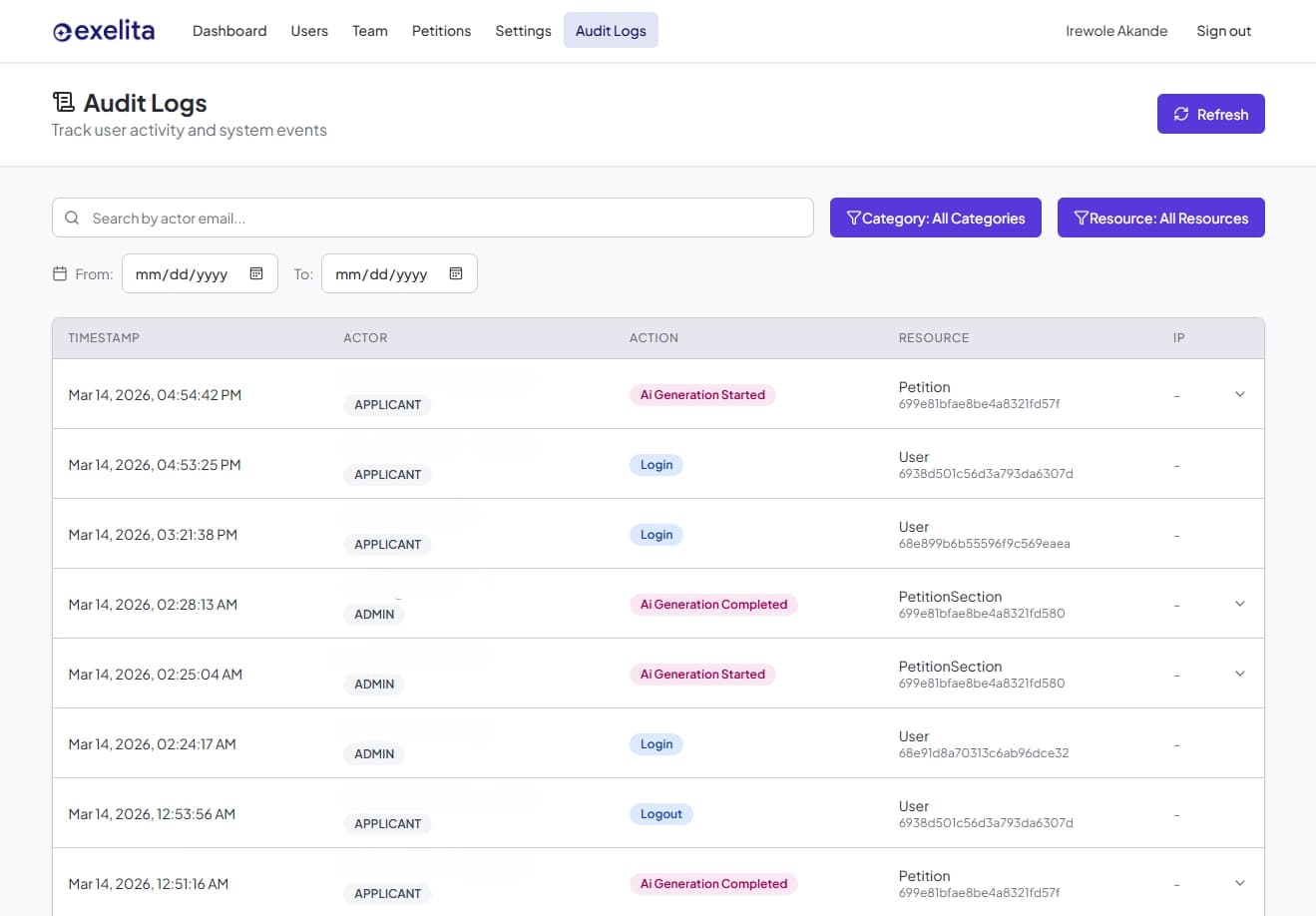 Audit logging showing detailed activity tracking
